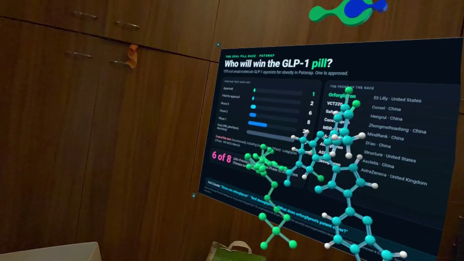 Headset view: a GLP-1 pipeline panel beside a 3D molecule floating in a room